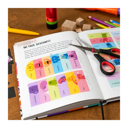 Buch Ein guter Plan weiß