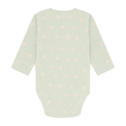 Body Hust & Claire mint