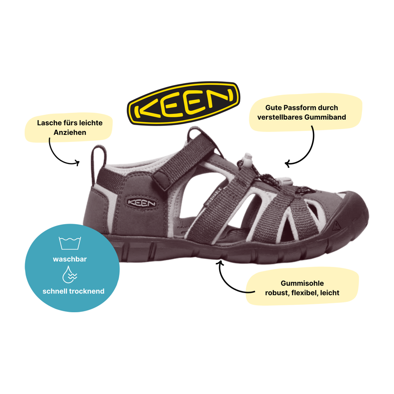 Sandale Keen schwarz